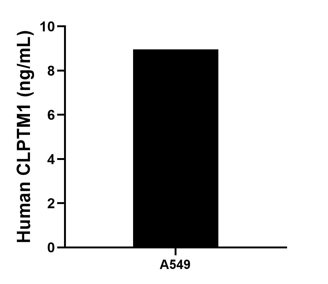 Sample test of MP00415-3